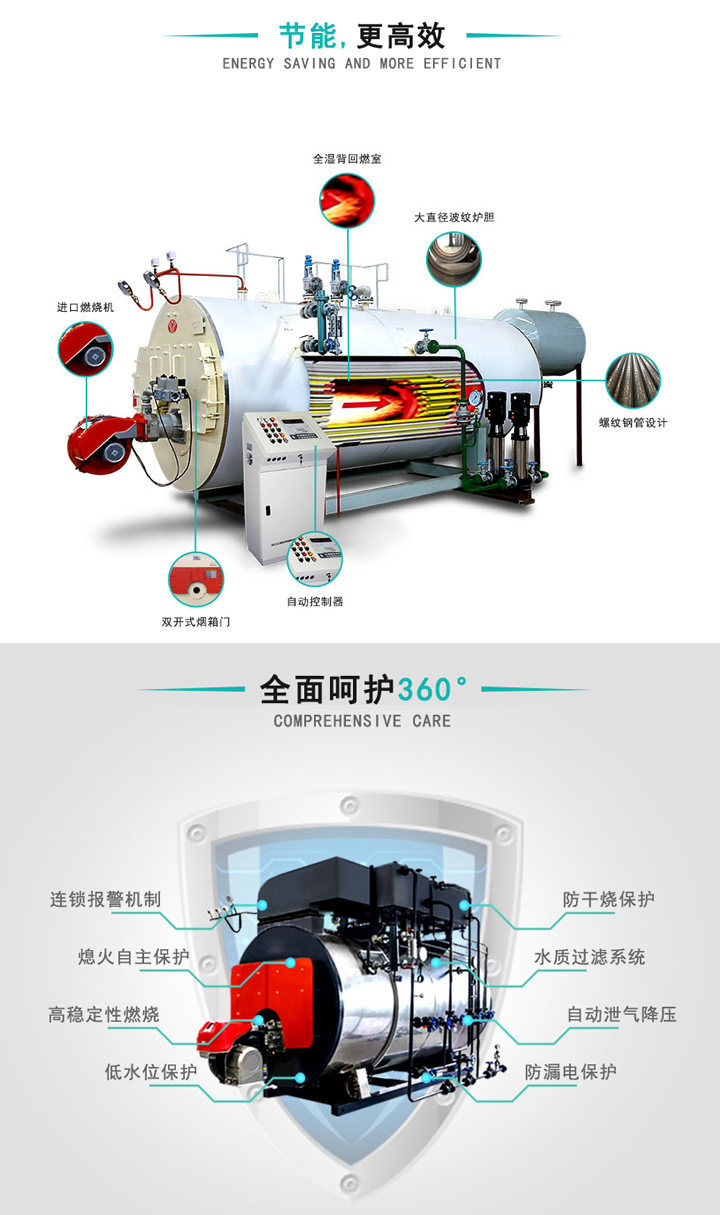 河南德爾盛熱能科技有限公司-化工行業(yè)鍋爐選型方案2